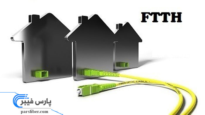 نحوه نصب و راه‌اندازی شبکه FTTH در منازل