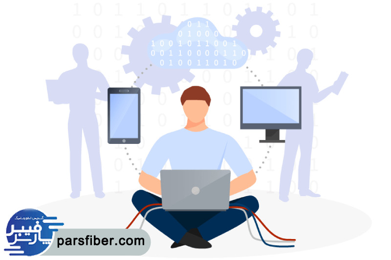 مزایای استفاده از خدمات اکتیو شبکه