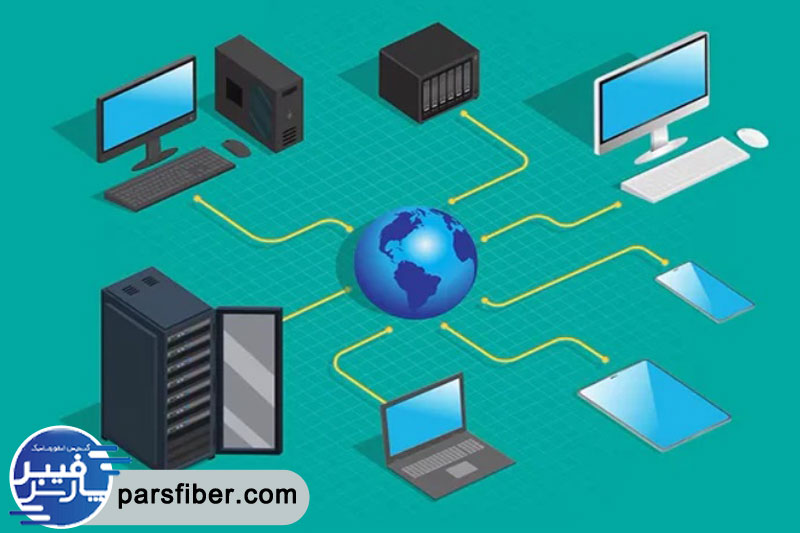 روش های افزایش امنیت در شبکه داخلی سازمانی 