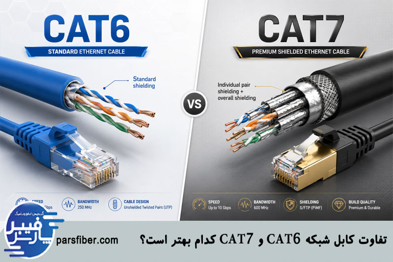تفاوت کابل شبکه cat6 و cat7 